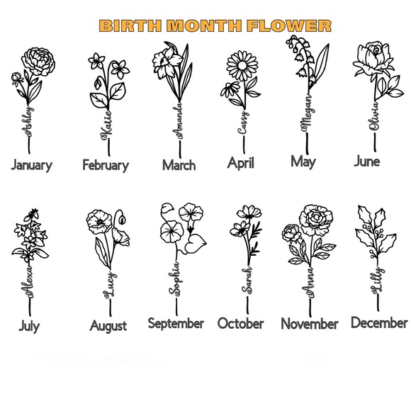 Coffee Glass Tumbler, Iced Coffee Glass, month flower Iced Coffee Cup 16 Oz - Picture 3 of 10